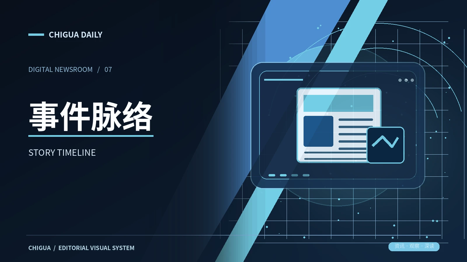 事件脉络专题图片