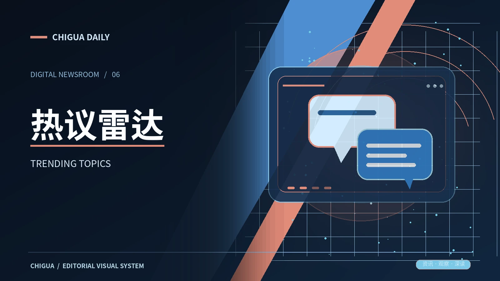 舆论与话题主题图